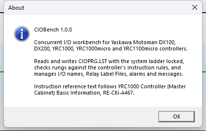 About CIOBench